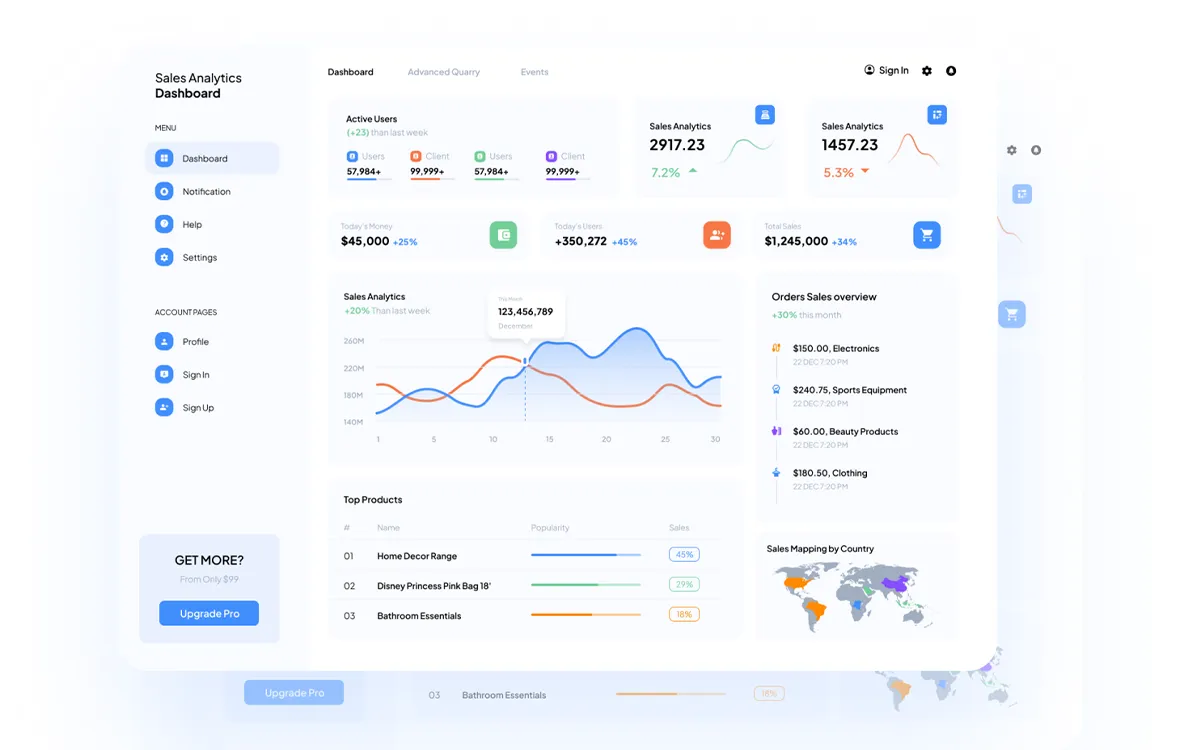 Web design dashboard interface