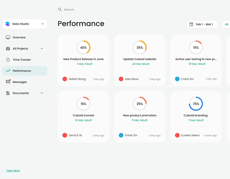 Performance